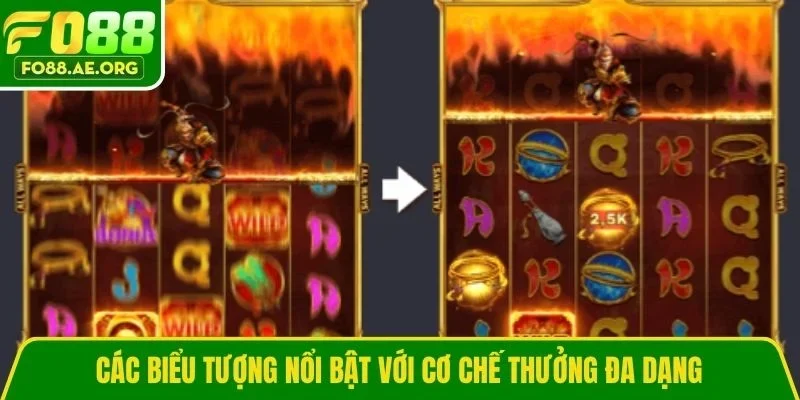 Các biểu tượng nổi bật với cơ chế thưởng đa dạng