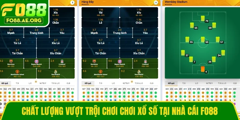 Chất lượng vượt trội chơi chơi xổ số tại nhà cái Fo88