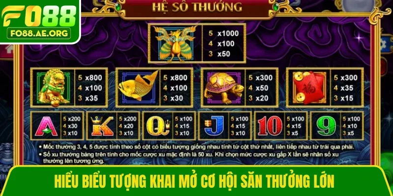 Hiểu biểu tượng khai mở cơ hội săn thưởng lớn