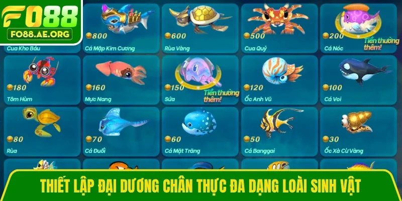 Thiết lập đại dương chân thực đa dạng loài sinh vật