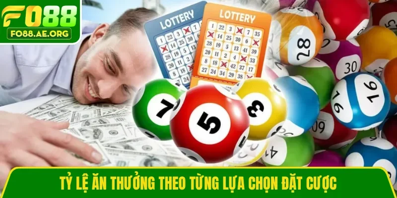 Tỷ lệ ăn thưởng và các hình thức đặt cược